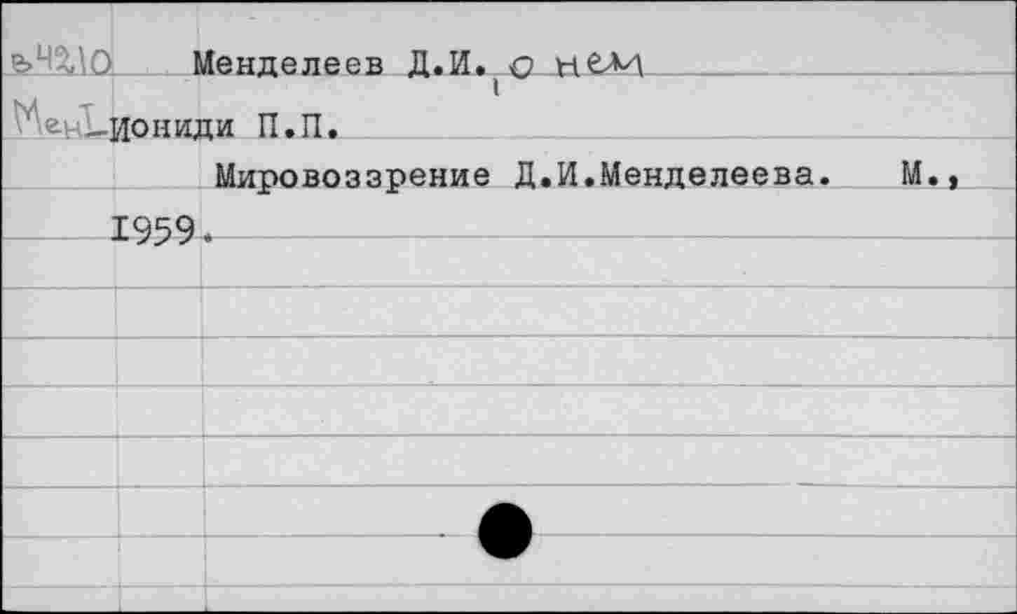 ﻿Менделеев Д.И.(О нем
е; -ИОНИД	ХИ II.11. Мировоззрение Д.И.Менделеева.	М.»
1959		
		
		
		
		
		
		
		
		